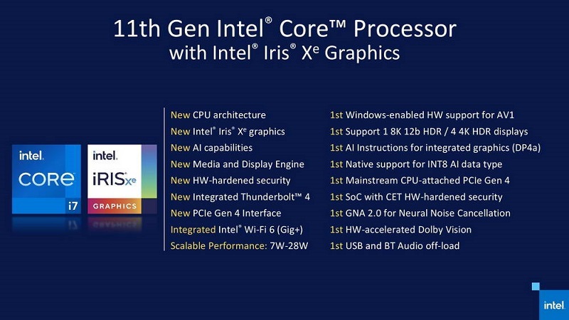 Xung nhịp của chip Intel 9 vẫn mạnh hơn so với 10 và 11