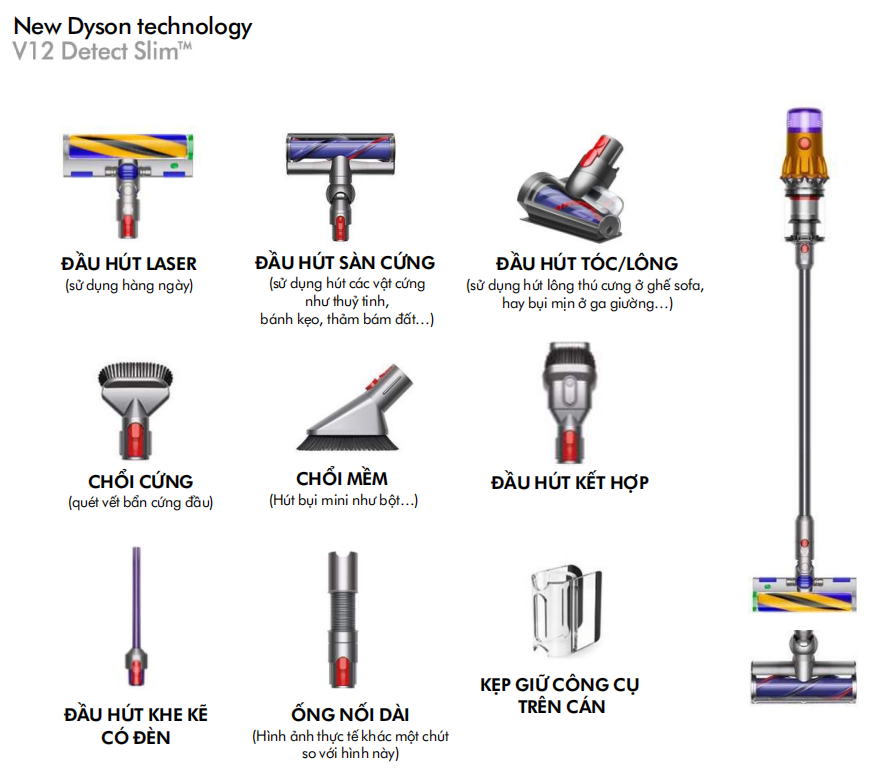 Máy hút bụi Dyson V12 Detect Slim có nhiều loại đầu hút