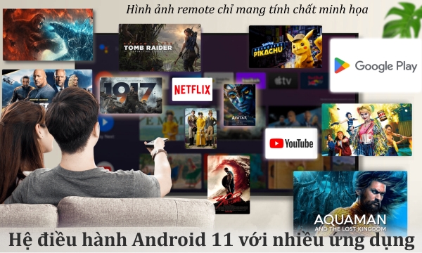 Android Tivi Sharp 4K 55 inch 4T-C55EK2X