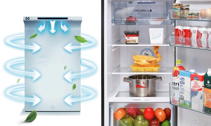Tủ lạnh Aqua Inverter 270 lít AQR-IG288EN (GB) - Làm lạnh 360 độ