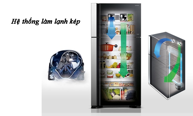 Tủ lạnh Hitachi Inverter 382 lít R-WB475PGV2 (GS) Hệ thống làm lạnh kép