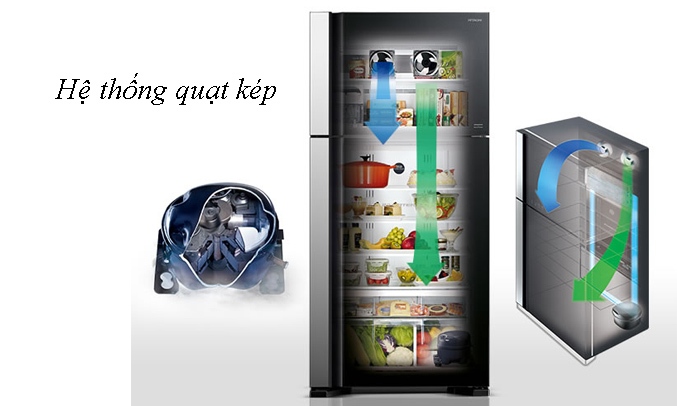 Tủ lạnh Hitachi 510 lít R-FW650PGV8 (GBK) công nghệ Inverter
