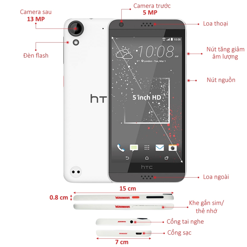 Htc desire 630 обзор