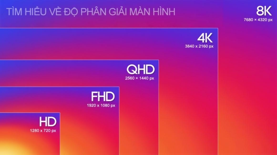 Gợi ý 4 trang web cung cấp hình nền desktop full HD