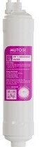 Lõi lọc thô số 3 Mutosi PP1 Micron 10 inch đấu nhanh