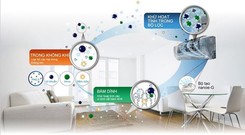 Tham khảo điều hòa Panasonic inverter tiêu chuẩn PU lọc bụi mịn