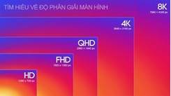 Độ Phân Giải Màn Hình HD, FHD, 4K Có Ý Nghĩa Như Thế Nào?