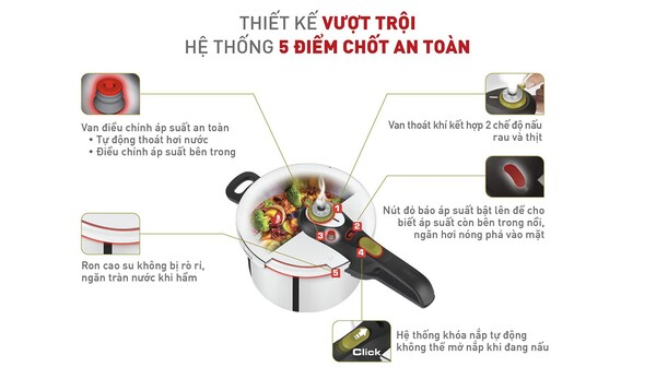 Nồi áp suất inox cao cấp 4 lít Tefal Secure Trendy P2580400