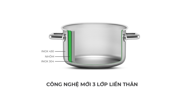 Nồi inox liền khối Elmich Trimax ECO EL-3995 size 24cm