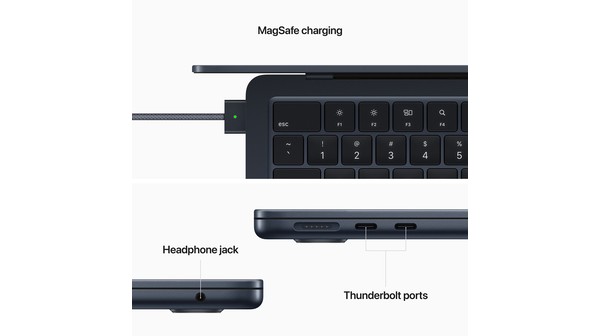 Laptop Macbook M2 2022 13,6 inch 8C MLY33SA/A Xanh Đen cổng kết nối