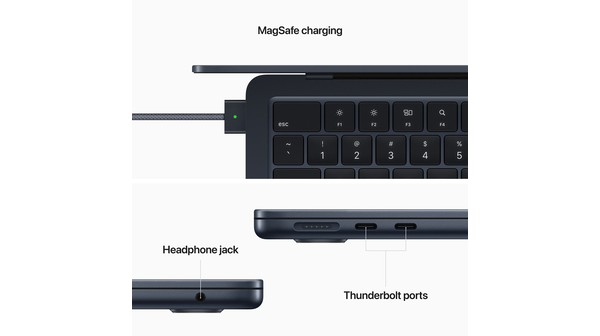 Laptop MacBook Air M2 2022 13.6 inch 512GB MLY43SA/A Xanh đen cổng kết nối