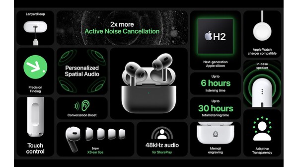 Tai nghe Apple AirPods Pro 2 MTJV3ZP/A (USB-C)