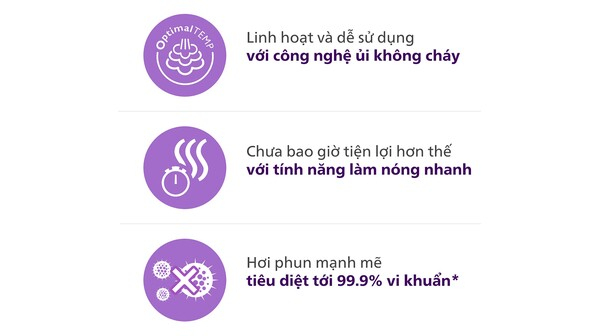 Bàn ủi hơi nước đứng Philips AIS8540/80
