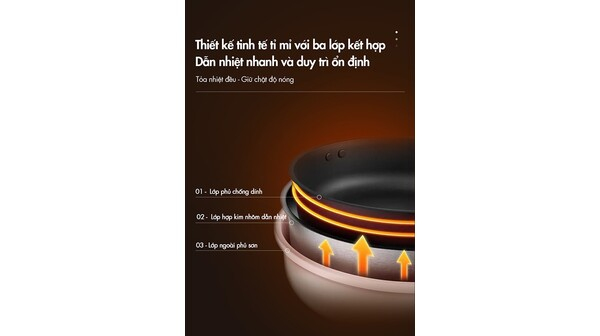 Nồi lẩu nướng đa năng Bear DHG-C40W2