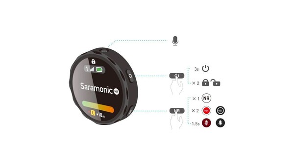 Bộ micro không dây Saramonic BlinkMe U2