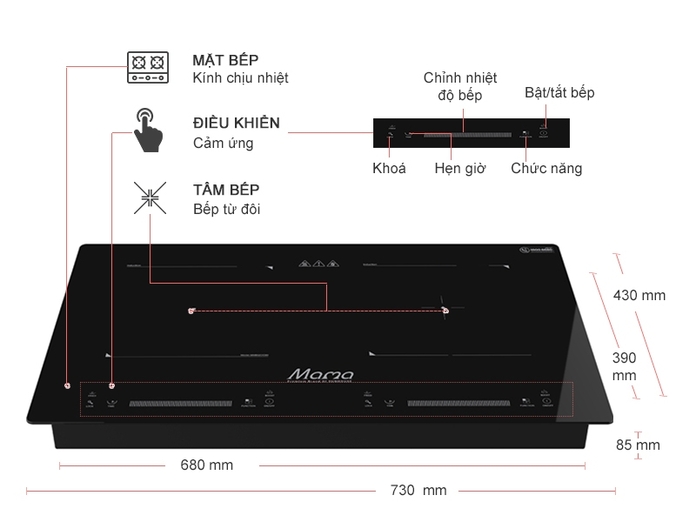 Bếp điện từ đôi Sunhouse Mama MMB9201DIH