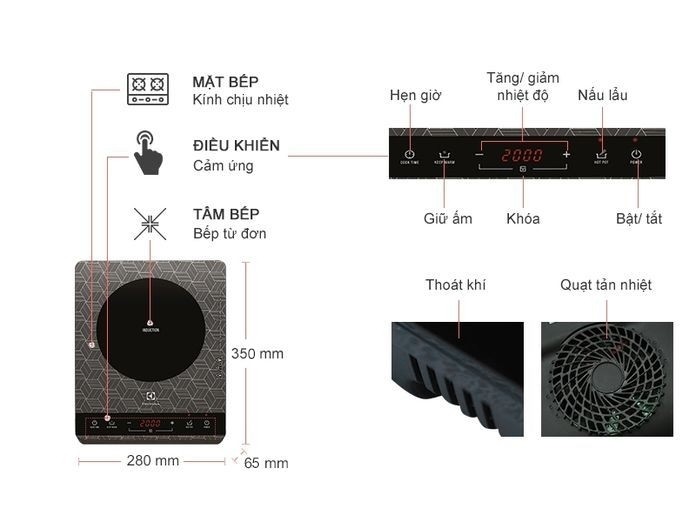 Bếp từ đơn Electrolux ETD29MKB