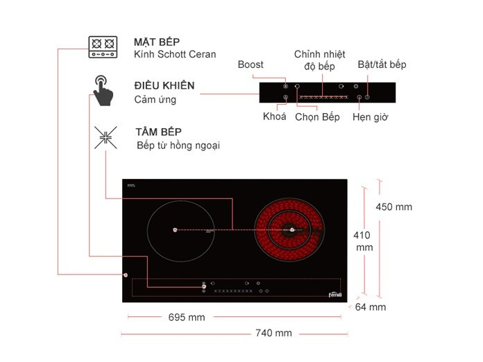 Bếp từ hồng ngoại Ferroli IC4200BN