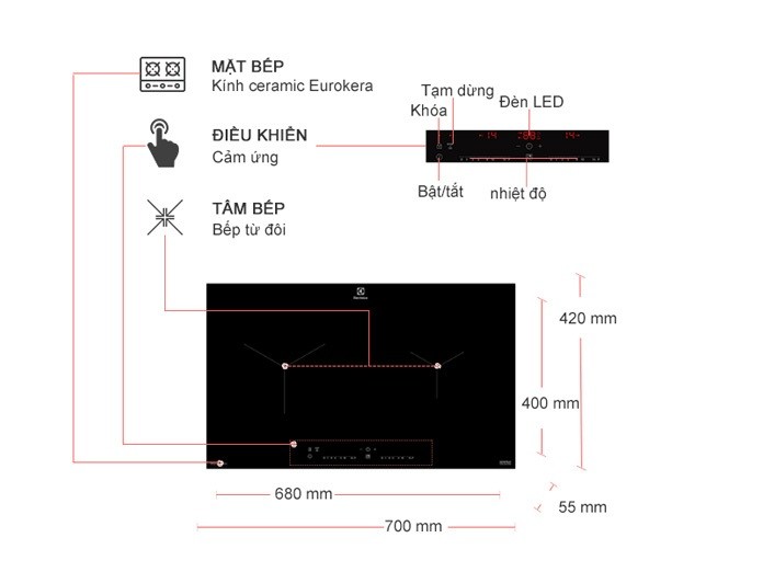 Bếp từ đôi Electrolux EHI7260BB