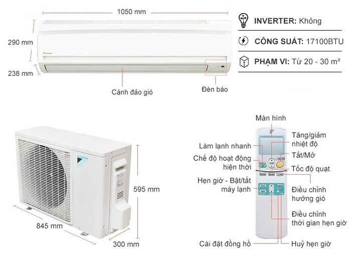Máy lạnh Daikin 2 HP FTC50NV1V Máy lạnh Daikin 2 HP FTC50NV1V