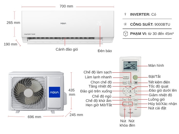 Máy lạnh Aqua Inverter 1 HP AQA-RV9QC