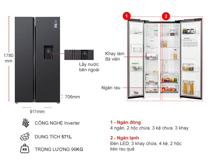 Tủ lạnh Electrolux Inverter 571 lít ESE6141A-BVN