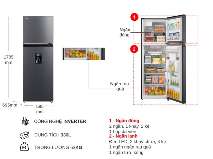 Tủ lạnh Toshiba Inverter 336 lít GR-RT435WEA-PMV(06)-MG