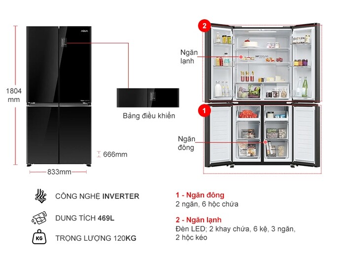 Tủ lạnh Aqua Inverter 469 lít AQR-M536XA(GB)