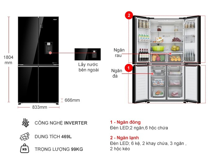 Tủ lạnh Aqua Inverter 469 lít AQR-M536XA(WGB)