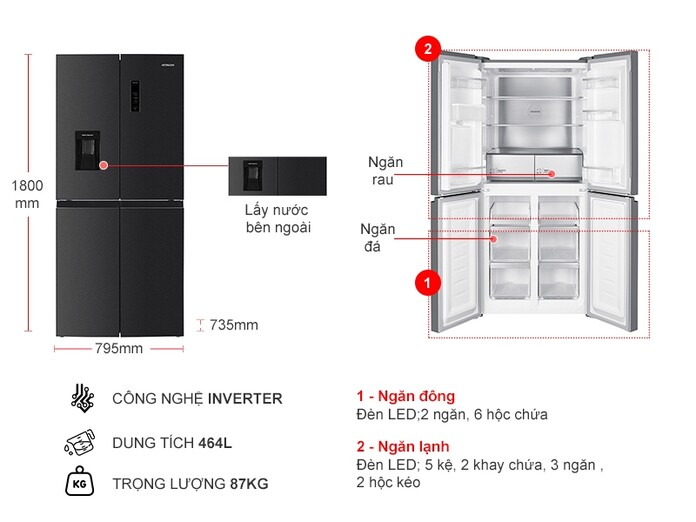 Tủ lạnh Hitachi Inverter 464 lít HR4N7520DSWDXVN