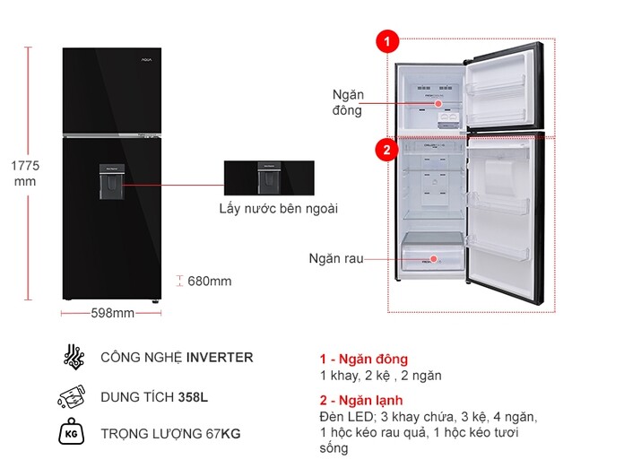 Tủ lạnh Aqua Inverter 358 lít AQR-T410FA(WGB)