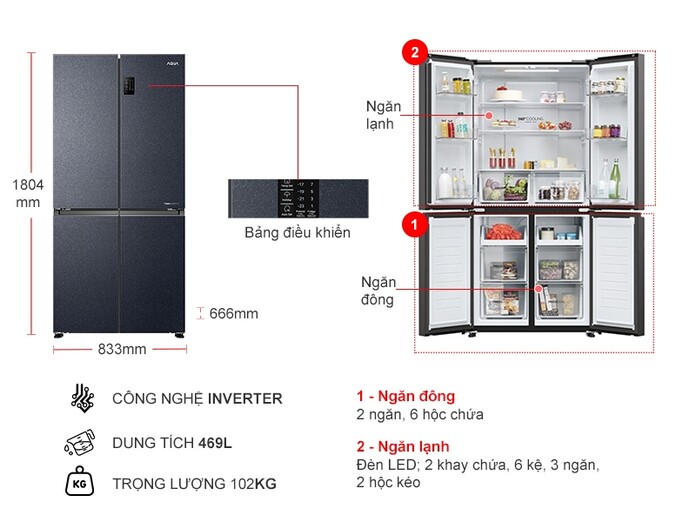 Tủ lạnh Aqua Inverter 469 lít AQR-M532XA(CBC)