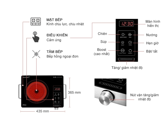BẾP HỒNG NGOẠI CUCHEN CHR-F170VN