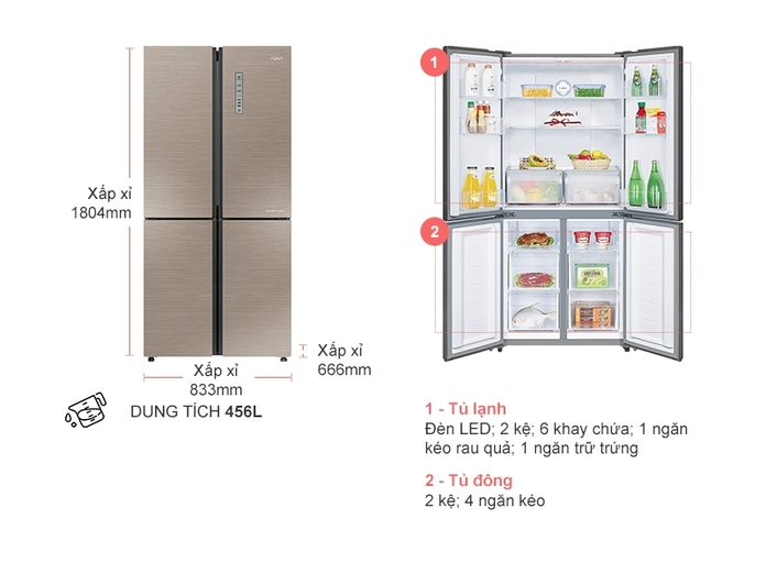 Tủ lạnh Aqua Inverter 456 lít AQR-IG525AM (GG)