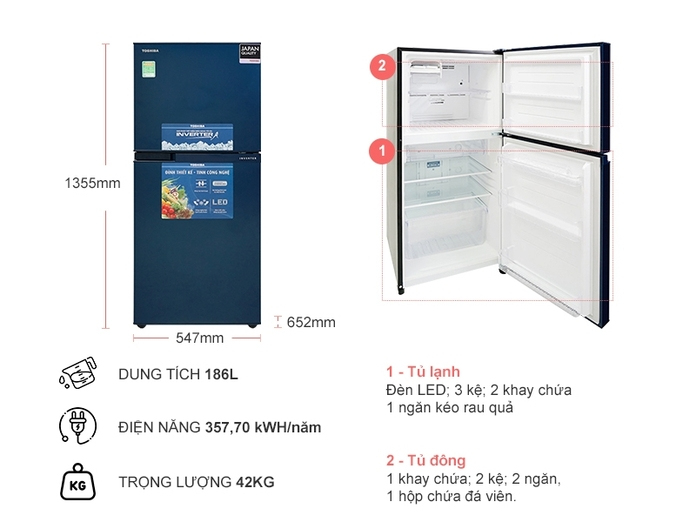 TỦ LẠNH TOSHIBA INVERTER 186 LÍT GR-M25VUBZ(UB) XANH ĐEN