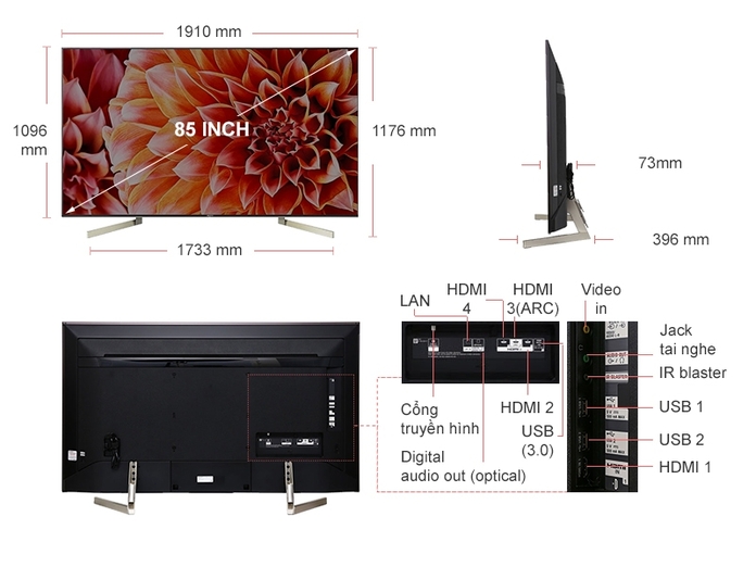 Lưu ý khi mua và sử dụng Tivi 85 inch Sony