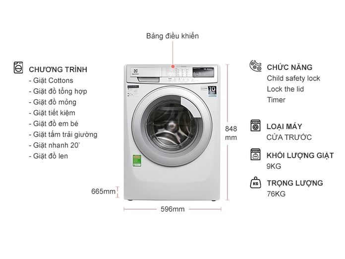 Máy giặt Electrolux EWF12944 phù hợp với ai?