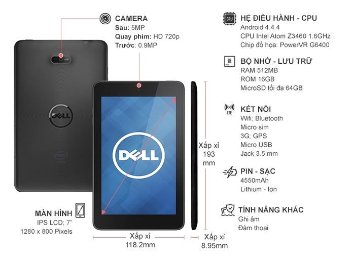 Dell venue 7 hspa прошивка