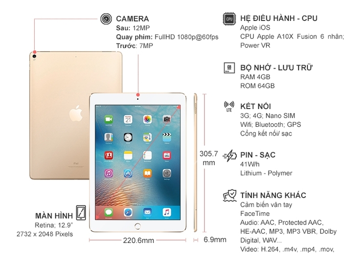 iPad - iPad Pro 第二世代 12.9inch 64gb おまけ多数 極美品の+spbgp44.ru