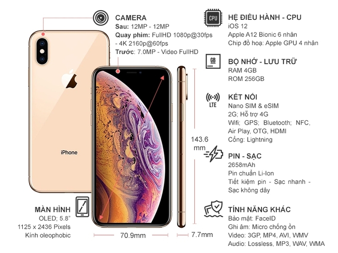 iPhone - iPhone Xs 256GB Gold Simフリーの+inforsante.fr