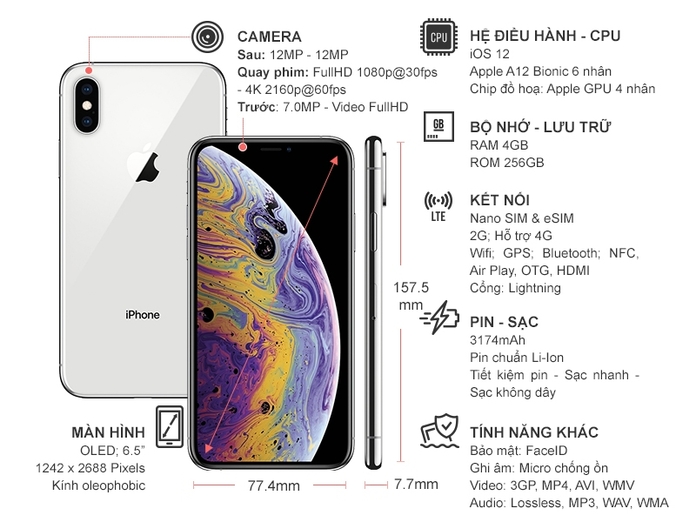 iPhone - iPhoneXs MAX au 256Gの+triclubdoha.com