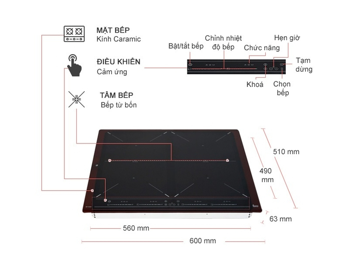 BẾP ĐIỆN TỪ TEKA IZF 6424