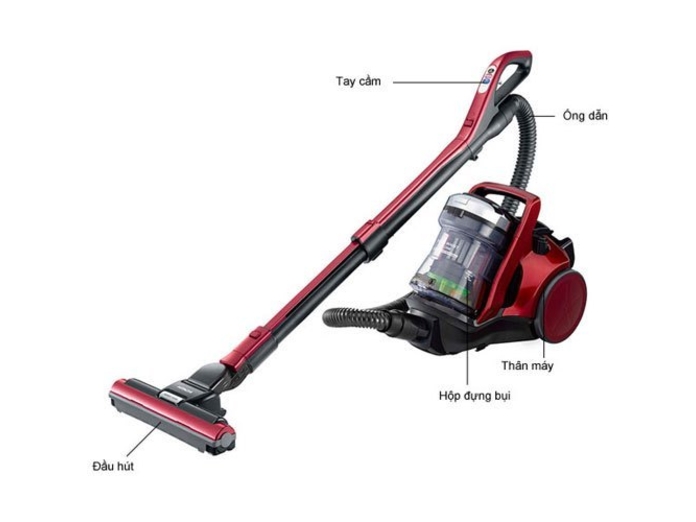 MÁY HÚT BỤI HITACHI CV-SC230V(24CV)